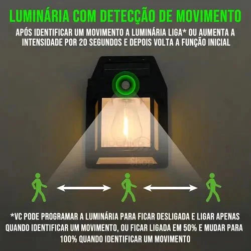 Refletor Solar Inteligente - Ecolux™